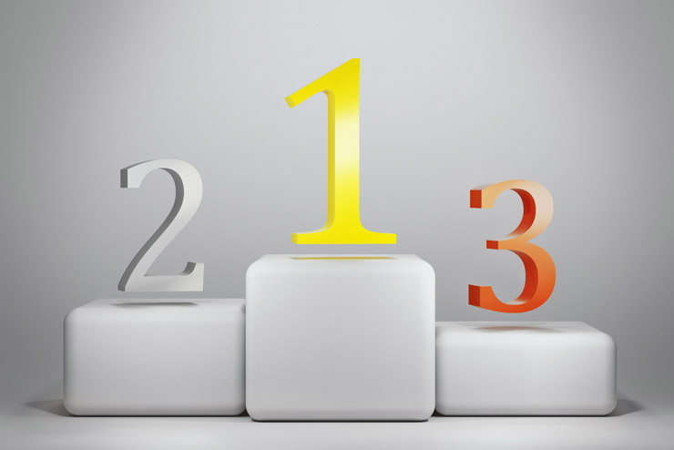 Ordinal numbers - 1st, 2nd and 3rd